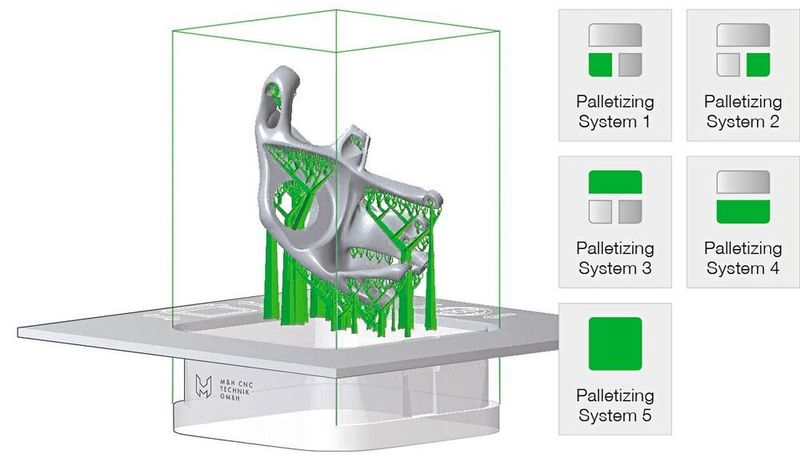Der AM-Lock Configurator von CADS.Additive ist die zu AM-Lock passende Software. (pL Lehmann)