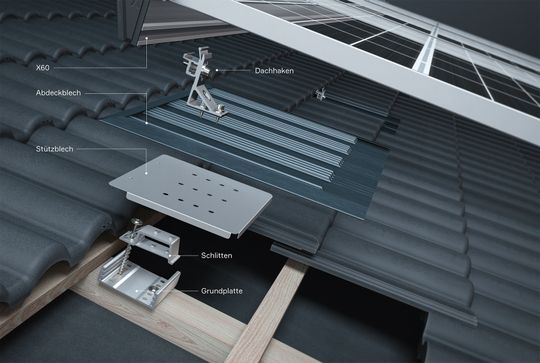 (Im Paket: Das vormontierte System lässt sich in kürzester Zeit installieren. Bild: Aerocompact Services GmbH)