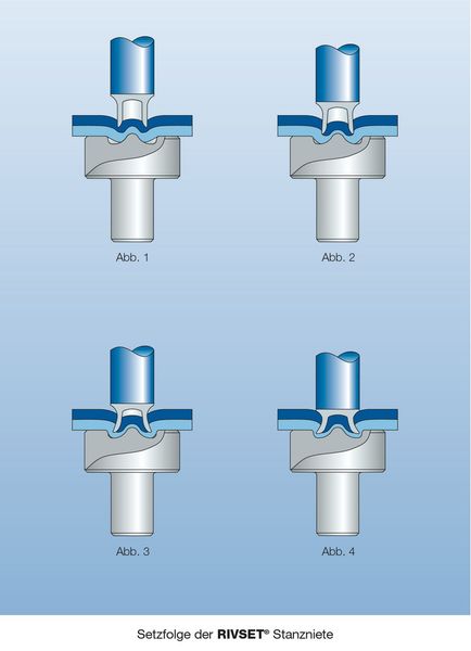  (Archiv: Vogel Business Media)