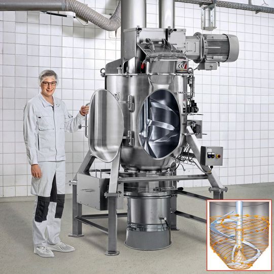 Strömungsprinzip des Kone Slid-Mischers (Bild:  Amixon)