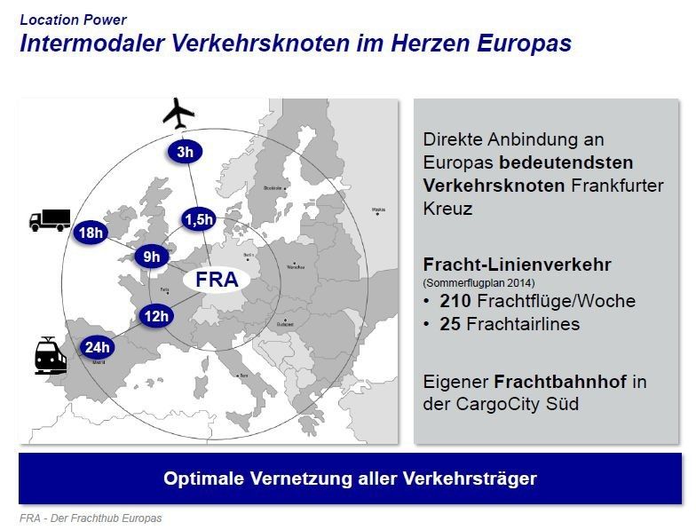  (Bild: Fraport)