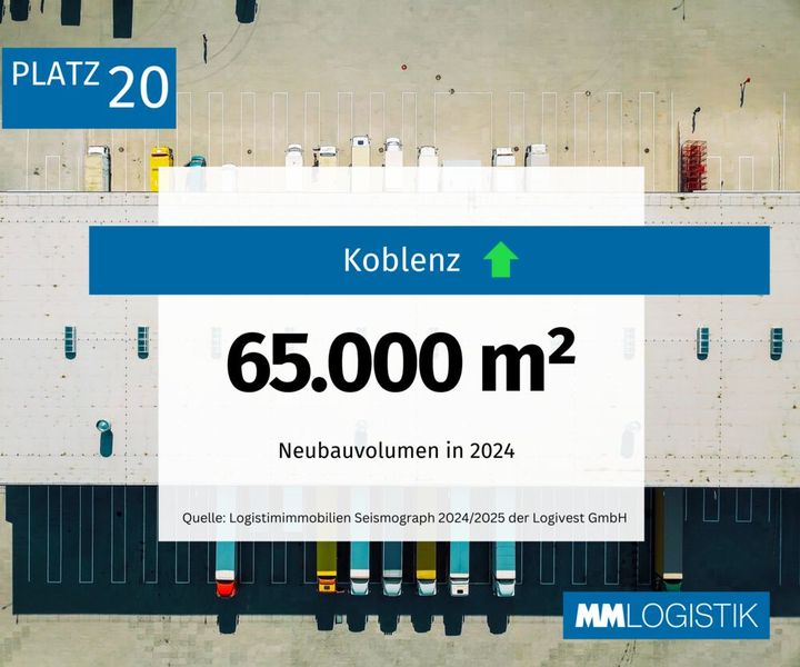 Schlusslicht ist die Region Koblenz. Sie ist um einen Platz im Ranking nach oben geklettert. (Bild: MM LOGISTIK)
