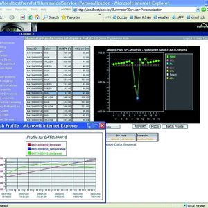 PAT Quality-Portal realisiert mit SAP MII (Manufacturing Integration and Intelligence). Wenn das SPC-Modul Abweichungen außerhalb vorgegebener Control Limits ermittelt, kann der Anwender unmittelbar die Daten der kritischen Prozessparameter des zugehörigen Batches aus dem Historian aufrufen und analysieren. Genauso kann die Freigabe des Batches (Real-Time Release) aus dem Portal heraus erfolgen, wenn alle qualitätsrelevanten Parameter in Ordnung sind.