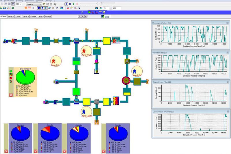 Das neue Tool zur Simulation des Energieverbrauchs kann zum Auditieren bestehender und zum Planen von neuer Anlagen genutzt werden. (Gebo Comex)