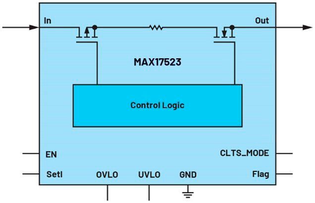 Figure 3. A simplified circuit diagram of a dedicated current limiter IC.