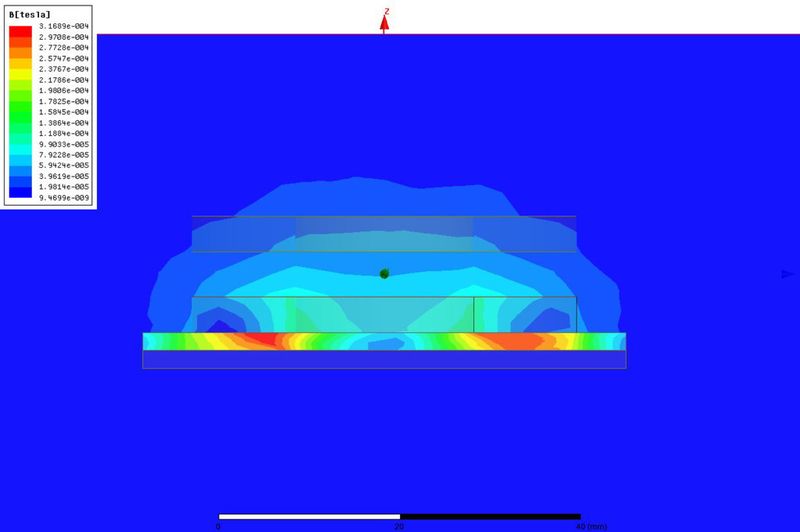 Bild 13: Leitfähige Fläche mit Ferritschirmung (Simulation) (Bild: Würth Elektronik)