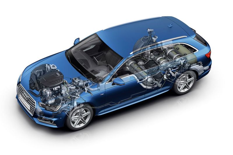 Der A4 Avant G-tron: 2,0 Liter 125 kW/170 PS – Max. Drehmoment: 270 Nm – Tanks: 19 kg CNG, 25 Liter Benzin – kombinierter NEFZ-Verbrauch: 4,4 kg/100 km – CO2-Emissionen (mit CNG): 117 g/km. (Bild: AUDI AG)