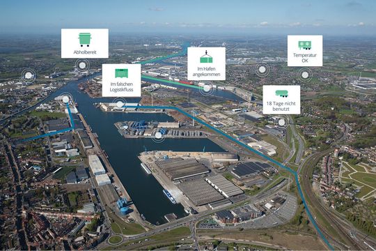IoT-Tracking: Wenn keine Verkabelung möglich ist, sind einfach zu installierende, kostengünstige Tracker die erste Wahl. Standortaktualisierungen werden bei Start/Stopp und sporadisch während der Fahrt gesendet. IoT-Tracking: Wenn keine Verkabelung möglich ist, sind einfach zu installierende, kostengünstige Tracker die erste Wahl. Standortaktualisierungen werden bei Start/Stopp und sporadisch während der Fahrt gesendet.
