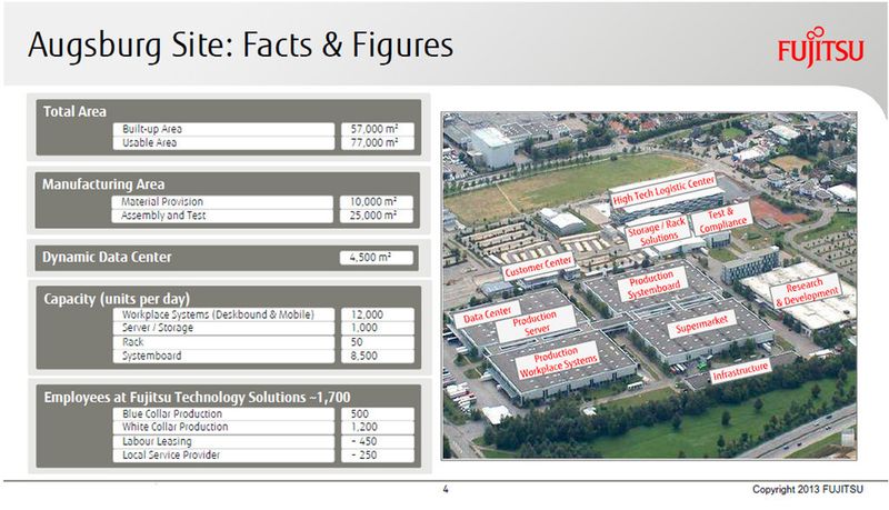 Fujitsu sei der einzige verbliebene Mainboard-Hersteller in Europa, so Winfried Rudolf Pröhl, Geschäftsführer AMI GmbH, und deswegen für American Megatrends 