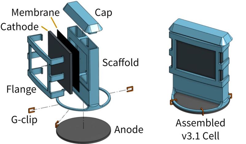 MFC funktionieren wie eine Batterie – mit Anode, Kathode und Elektrolyt. Anstatt jedoch Chemikalien zur Stromerzeugung zu verwenden, ernten MFC Strom von Bakterien, die auf Elektronen an nahe gelegene Leiter abgeben.  (Bild: Bill Yen/Northwestern University)