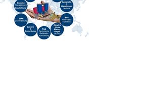 TRIPLAN_Alle_Engineeringdisziplinen_von_einem_Lieferanten_Apr2o18 ()