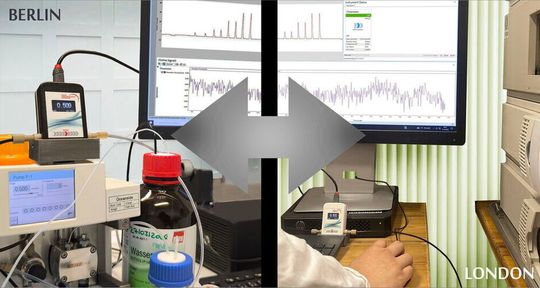 Equipping all your HPLC systems running standard separation protocols with an automated non-invasive flow monitoring system, such as Flowchrom, is the only true solution. (Source:  Testa Analytical)