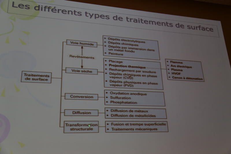 Retour en image sur la Journée technologique de la plasturgie du 8 mai 2014. (Image MSM / JR Gonthier)