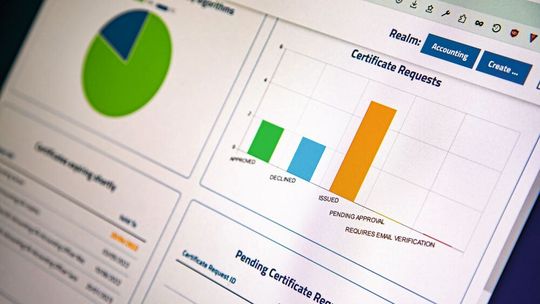 Die Managed-PKI-Lösung mit integriertem CLM von MTG und Darz ist spezifisch auf die Bedürfnisse des Mittelstands zugeschnitten.(Bild:  MTG AG)