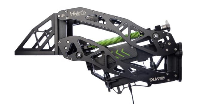 (Quelle:  Idea Vision)