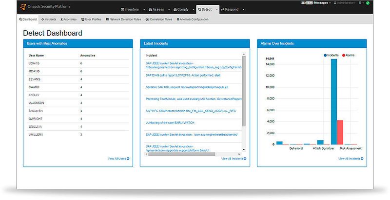 Echtzeit-Überblick der Bedrohungslage: Ein Dashboard zeigt Angriffe und auffälliges Nutzerverhalten auf. (Bild: Onapsis)