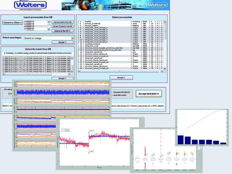 Bild 5: Die Analyse der Prozessdaten aus verschiedenen Ladungen und Maschinen ist ein Schritt zu einer automatisierten Anpassung einer Werkzeugmaschine an die optimalen Prozessparameter. (Archiv: Vogel Business Media)