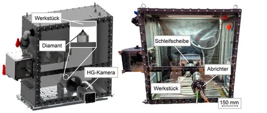 Bild 3: Experimenteller Versuchsaufbau zur Analyse des Schleifens von Titan in Abhängigkeit von der Atmosphäre im Arbeitsraum der Maschine mit Unterstützung durch eine Hochgeschwindigkeitskamera.(Bild:  IFW)