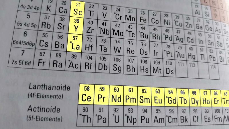 Die Metalle der Seltenen Erden (gelb hervorgehoben) im Periodensystem der Elemente.(Bild:  Sven Prawitz/Vogel Communications Group)