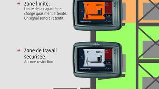 Safety Pilot augmente la sécutité lors de manutention de charges en renseignant l'opérateur en temps réel. (Image:Linde)