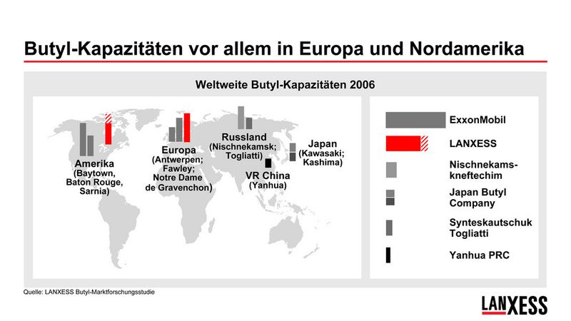 Lanxess hat im Butylkautschukgeschäft nur eine begrenzte Anzahl von Konkurrenten. Bild: Lanxess (Archiv: Vogel Business Media)