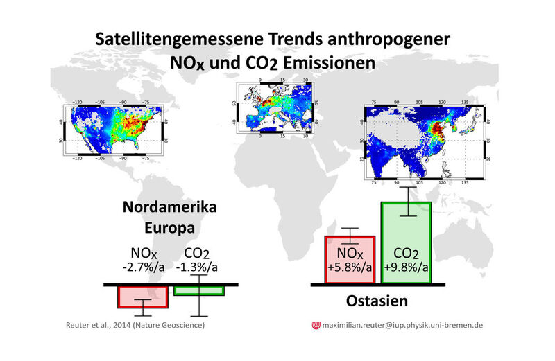 Die Verteilung von Stickoxiden und Kohlendioxid (Bild: DLR)