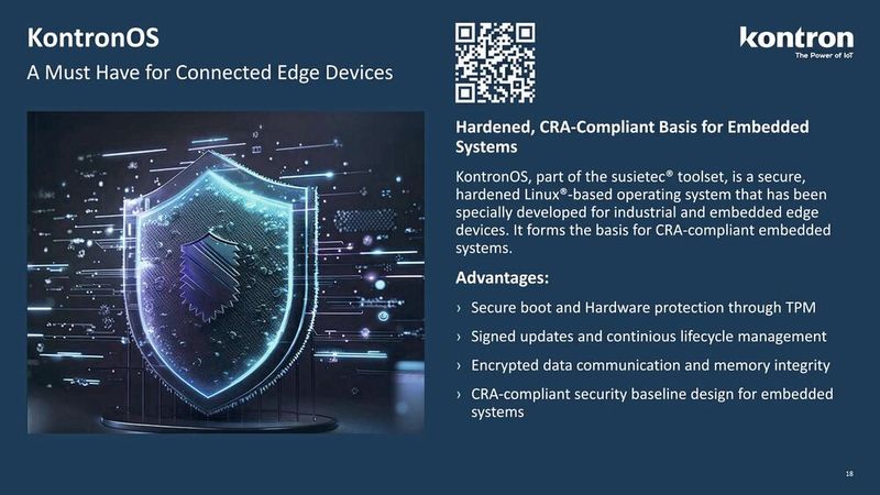 Kontron at SPS 2025: How the platform approach meets the CRA requirements. (Image:Kontron)
