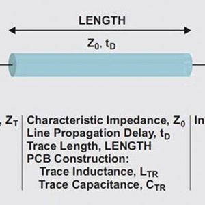 Bild 1: Beispiel einer massebezogenen Wellenleitung(Bild:  TI)