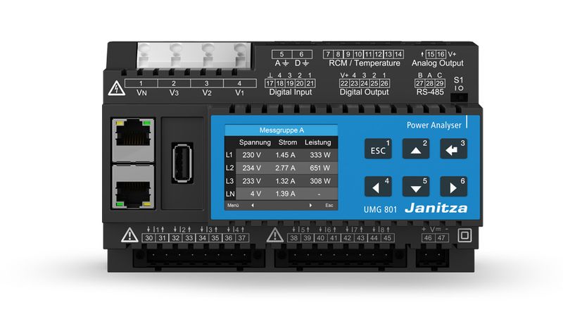 Präziser und zukunftssicherer Netzanalysator UMG 801. (Bild: Janitza electronics GmbH)