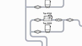 Die automatisierte und exakt reproduzierbare Gasregelung mit Massendurchflussregler spart Spülgase und Batchzeit. (Bürkert Fluid Control Systems)