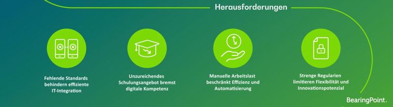 Transformation von Laboren, Teil 2: Herausforderungen (Bild: 2025 BearingPoint GmbH. All rights reserved)