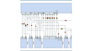 EEvision: Analyse- und Visualisierungsplattform für das Bordnetz (Concept Engineering)