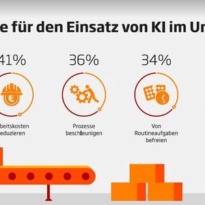 KI soll die zunehmende Datenflut bändigen und die Arbeitskosten senken. (Bild:  Sopra Steria Consulting)