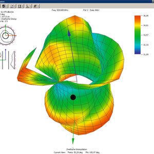 Messobjekt: 3-D-Darstellung mit der Option R&S EMC32-K23. (Rohde & Schwarz)