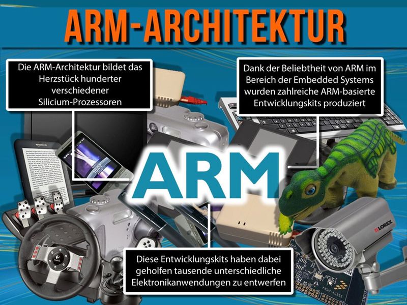 `Die Geschichte des Entwicklungskits´von element14: ARM (Bild: element14)