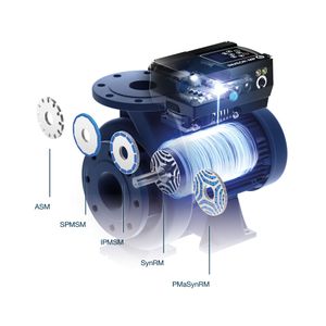 Der neue Pumpenfrequenzumrichter Inveor MP Pump soll alle Motorarten maximal effizient regeln und hat zahlreiche Pumpenfunktionen mit an Bord.(Bild:  Kostal)