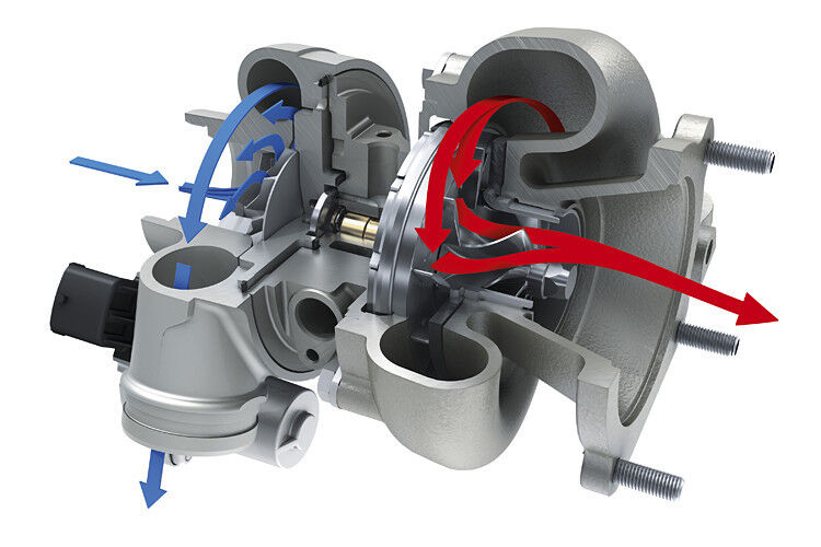 Der Turbolader von Porsche mit variabler Ladergeometrie. (Foto: Porsche)