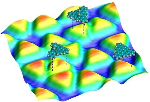 Rastertunnelmikroskop-Aufnahme mehrerer Nanographene sowie der zwei stabilen Zwischenprodukte auf einer Kupferoberfläche. Die Molekülmodelle zeigen das Nanographen (unten rechts) sowie die beiden Zwischenprodukte (oben und links). Der Durchmesser der Moleküle liegt in der Realität bei etwa einem Nanometer.  (Bild: Empa)