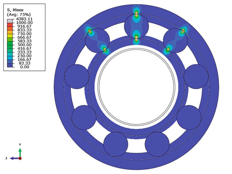 Bild 3: Das Verhalten keramischer Lagerungen kann auch mithilfe numerischer Simulation modelliert und dadurch verbessert werden. (Bild: Fraunhofer-Institut IWM)