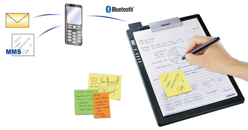Die Brücke zwischen Jahrhunderte lang bewährter Schreibtradition und moderner Datenerfassung schlägt das DigiMemo von Acecad, das vom Wiesbadener Unternehmen Blu Innovation vertrieben wird. Jede Notiz, die mit dem enthaltenen Kugelschreiber auf dem Schreibblock vermerkt wird, speichert das DigiMemo sofort im internen Datenspeicher, von wo sie dann an PC oder Smartphone weitergeleitet werden kann. (Archiv: Vogel Business Media)