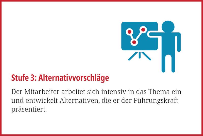  (Bild: MM Maschinenmarkt)