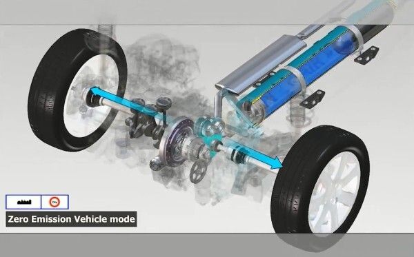 Einen hydraulischen Hybrid-Antrieb für PKWs wollen PSA und Bosch zusammen entwickeln (Bild: PSA Peugeot Citroën)