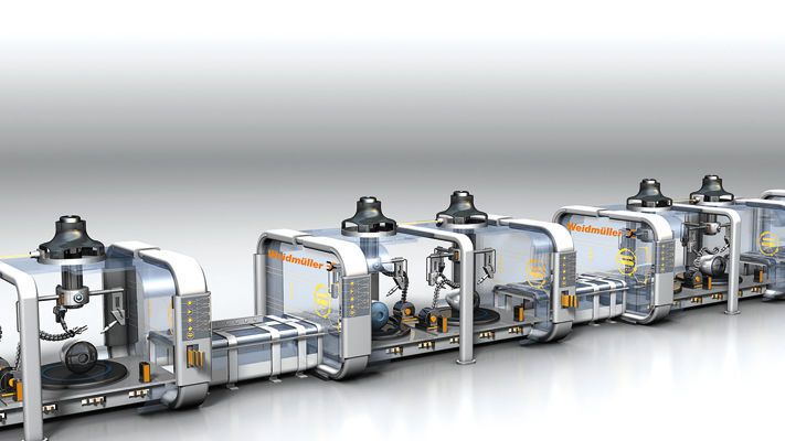 Bild 2: Maschinen sollen flexibel und modular ausgeführt sein. (Bild: Weidmüller)