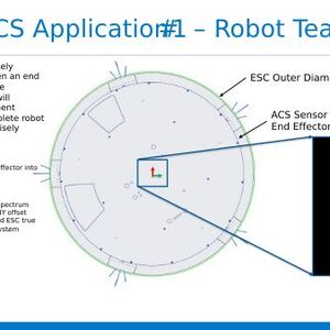 Beim „Robot Teach“ misst der ACS die Positionsabweichung zwischen Endeffektor und ESC. Aus einer Messsequenz werden die nötigen Korrekturwerte für X und Y bestimmt, damit der Wafer anschließend zentriert auf dem ESC abgelegt werden kann.(Bild:  Nordson Test & Inspection)