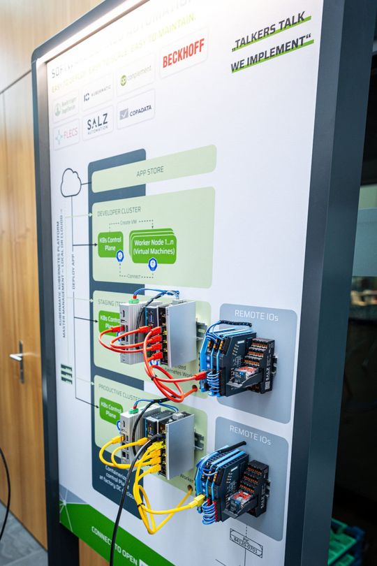Failover-Szenarien, OPC-UA-Remote-I/Os und die Migration in die Produktion bestätigen die Praxistauglichkeit des Konzepts.(Bild:  Open Industry 4.0 Alliance)