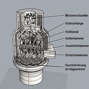 Das Bild zeigt den Aufbau des Schmelzekühlers. (Bild:  3D4Classics)