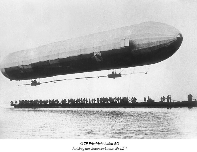 Start des Luftschiffs LZ1 am 2. Juli 1900 in Manzell. (Bild: ZF Friedrichshafen)