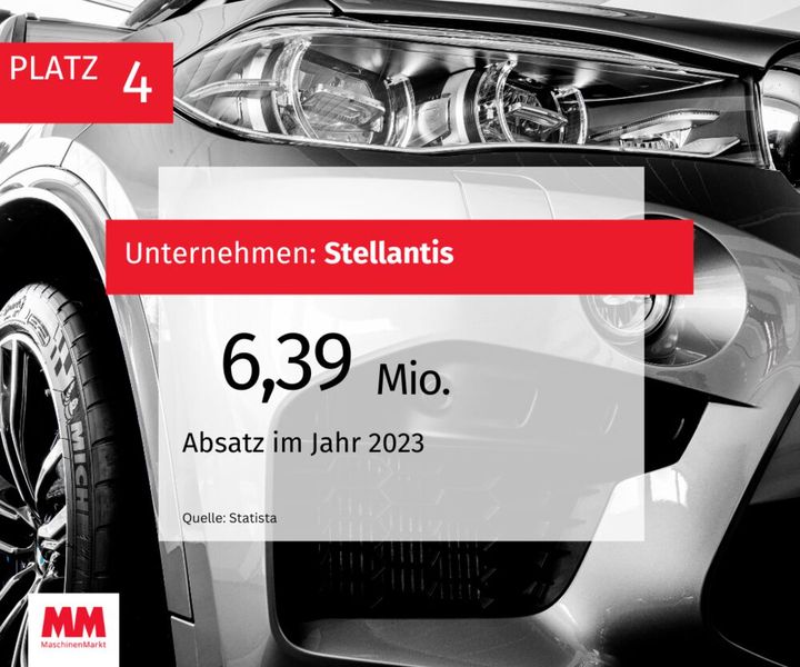  (Bild: MM Maschinenmarkt)