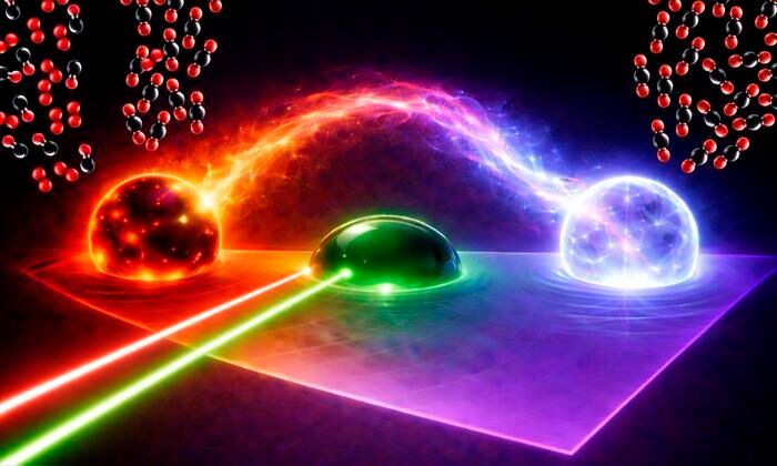 Heat is transferred from a particle undergoing an exothermic reaction (red) to a particle undergoing an endothermic reaction (blue). A thermal probe excites a particle with infrared light, and the particle emits green light, providing a more accurate form of temperature measurement for the surfaces of catalysts than researchers were previously able to achieve. (Source: Sinhara M. H. D. Perera)