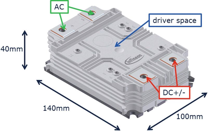 Infineon: Die neue XHP-Gehäuseplattform für High-Power-IGBT-Module ist für den gesamten Spannungsbereich für IGBT-Chips von 1,2 bis 6,5 kV ausgelegt. (Bild: Infineon)